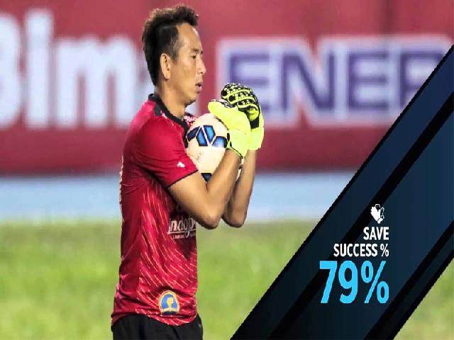 Persib Raih Poin Sempurna