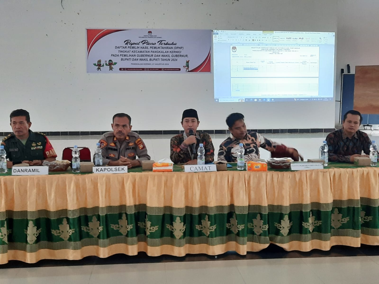 Rapat Pleno DPHP Tingkat Kecamatan Dikawal Polsek Pangkalan Kerinci