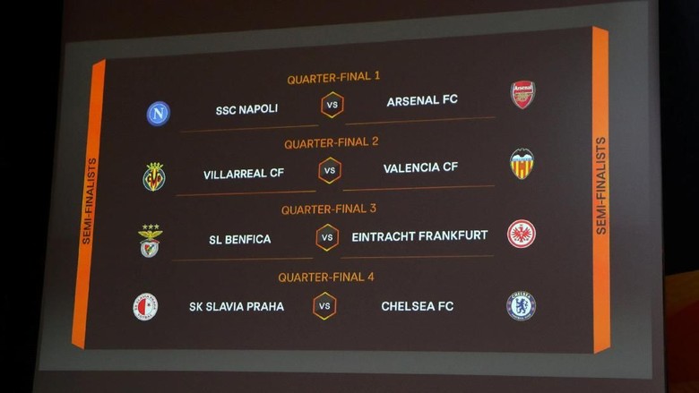 Hasil Drawing Perempatfinal Liga Europa