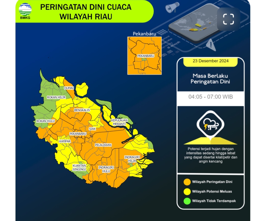 Cuaca di Wilayah Riau Hari