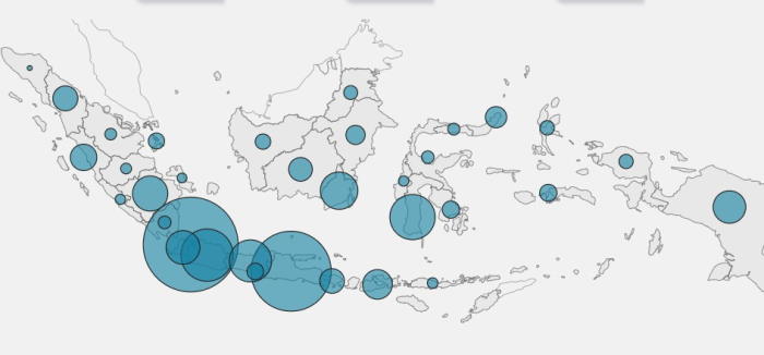 Update Corona di RI 1 Juli, Melejit 1.385 Kasus Baru